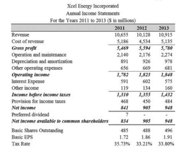 Cost Revenue And Profit Worksheet Answers - REVNEUS