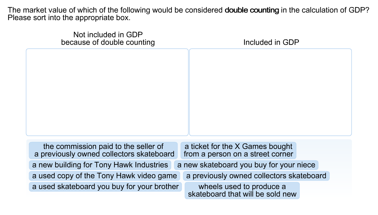 Solved The market value of which of the following would be