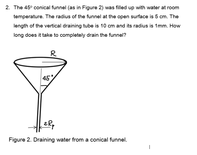 Solved 2. The 45° conical funnel (as in Figure 2) was filled