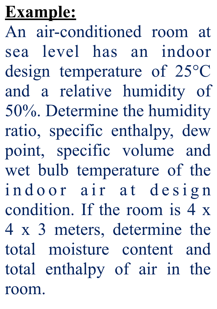 Solved An airconditioned room at sea level has an indoor