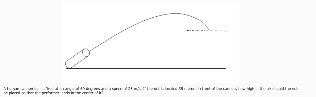Solved A human cannon ball is fired at an angle of 60 | Chegg.com
