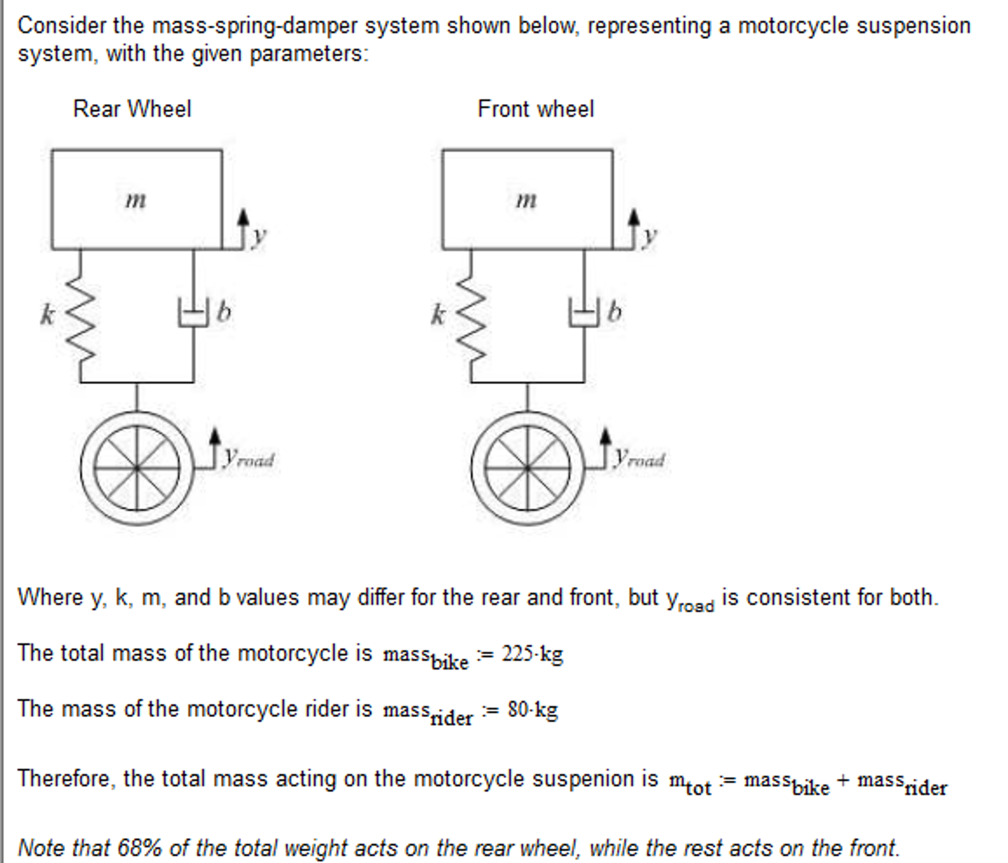 solved-the-mass-spring-damper-system-shown-in-the-figure-was-chegg-com