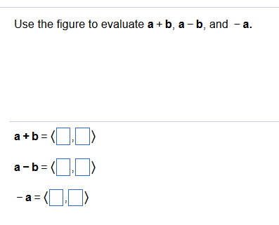 Solved Use The Figure To Evaluate A+b, A -b, And -a | Chegg.com