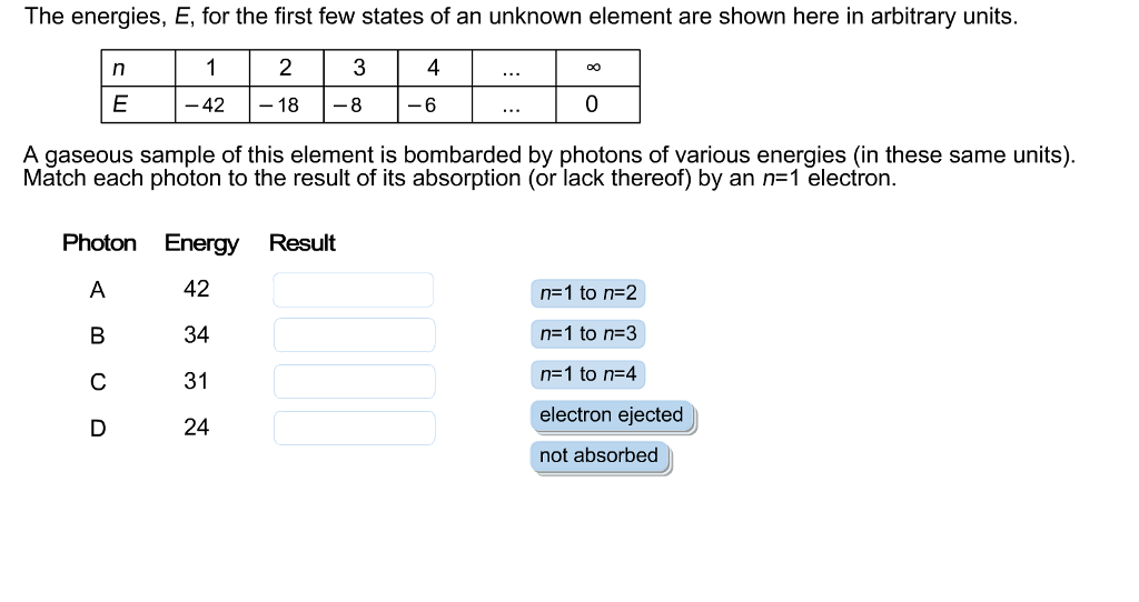 Solved The energies, E, for the first few states of an | Chegg.com