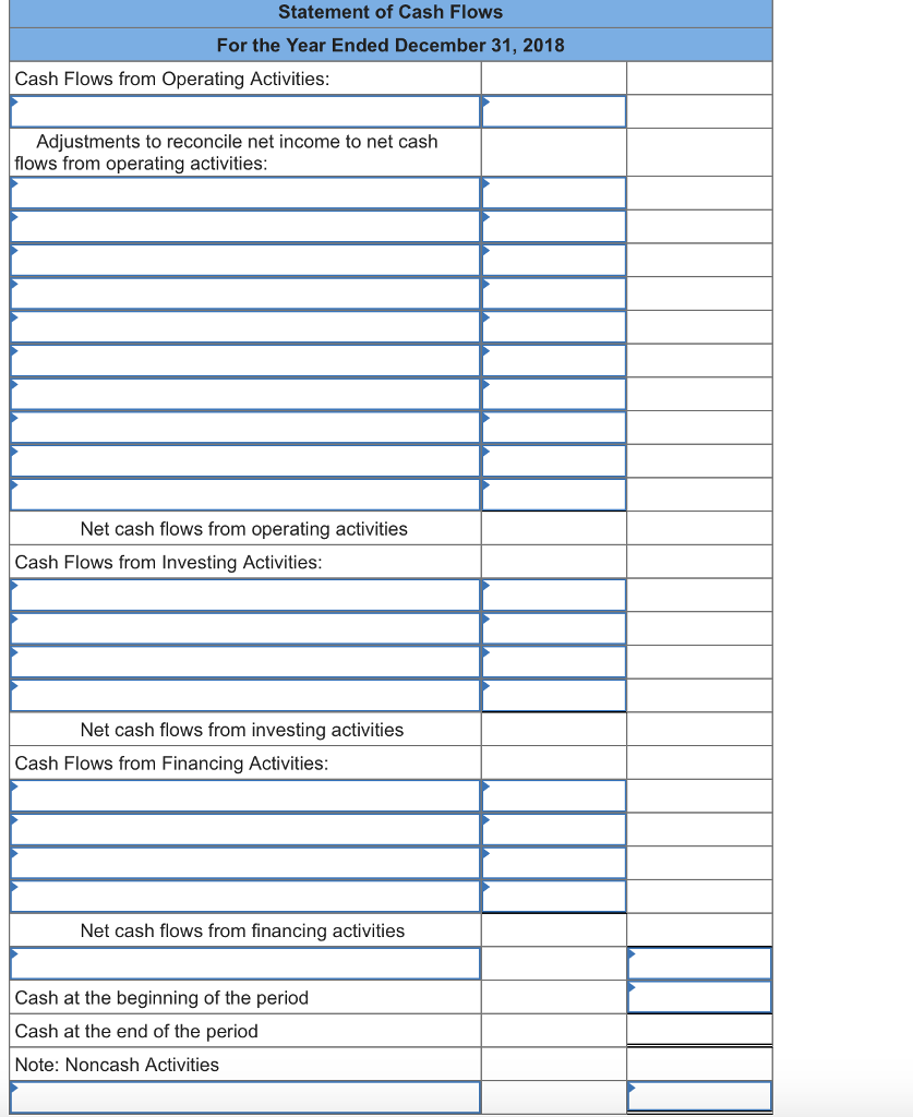 Solved The income statement, balance sheets, and additional | Chegg.com