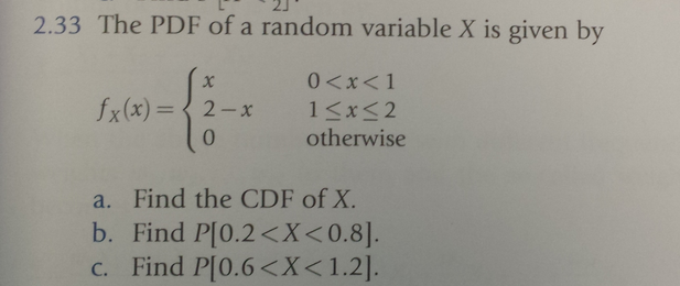 Solved The PDF of a random variable X is given by Find the | Chegg.com