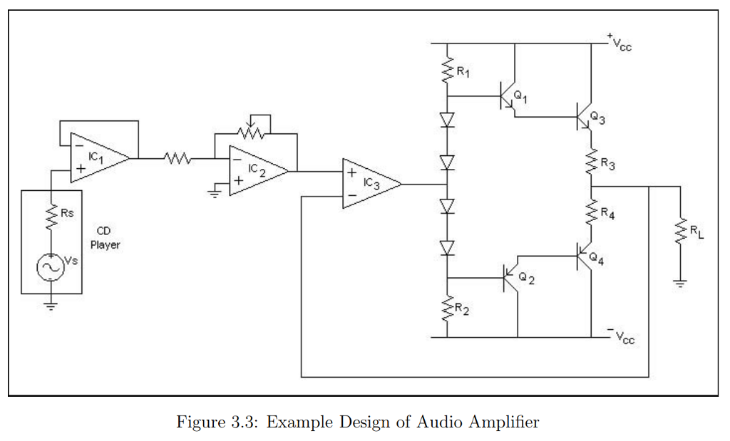 Solved 4. If the feedback and input resistors of IC2 are 10K | Chegg.com