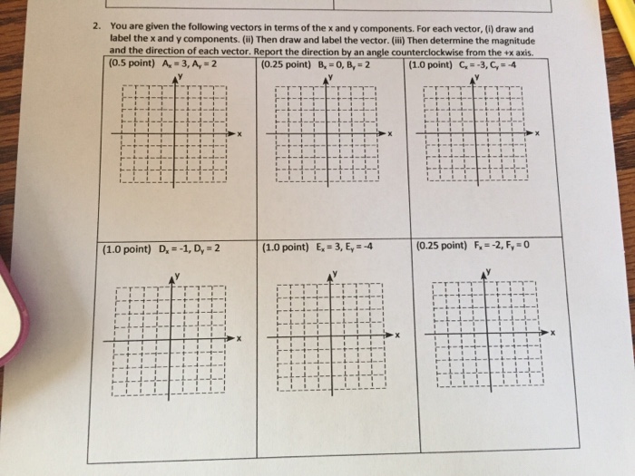 Solved You are given the following vectors in terms of the x | Chegg.com