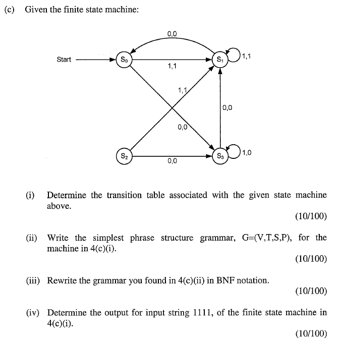 Solved Given The Finite State Machine: Determine The | Chegg.com