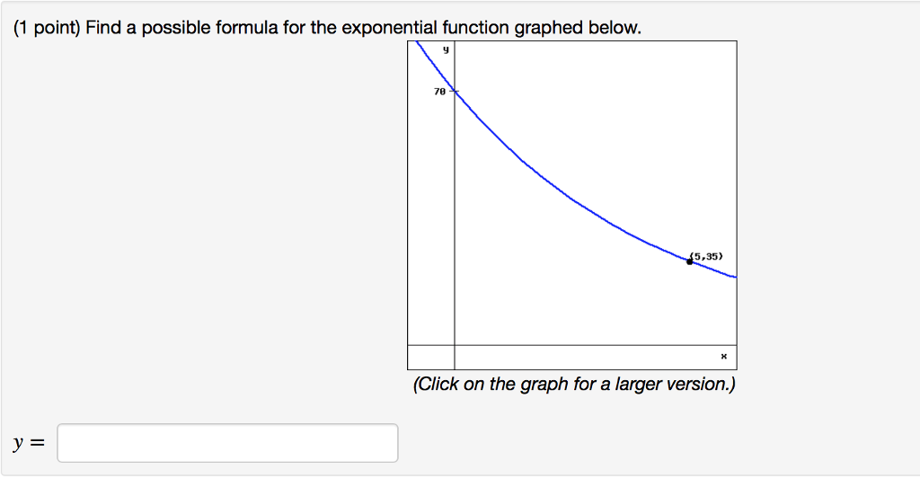 Solved Find a possible formula for the exponential function | Chegg.com