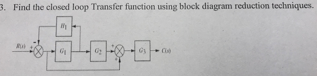 Solved 3. Find the closed loop Transfer function using block | Chegg.com