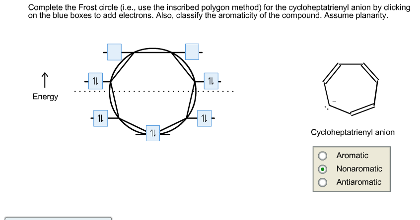 cyclopentadienyl frost circle