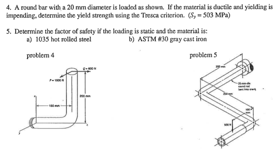 Solved 4. A round bar with a 20 mm diameter is loaded as | Chegg.com