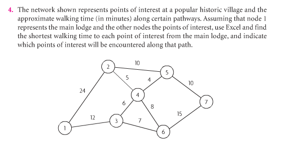 Solved The network shown represents points of interest at a | Chegg.com