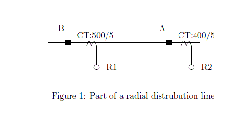 Figure 1 shows a part of a radial distribution | Chegg.com