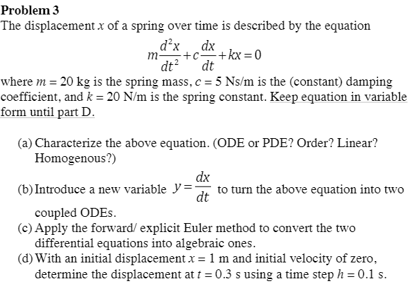 The displacement of a spring over time is described | Chegg.com