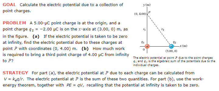 Solved GOAL Calculate the electric potential due to a | Chegg.com
