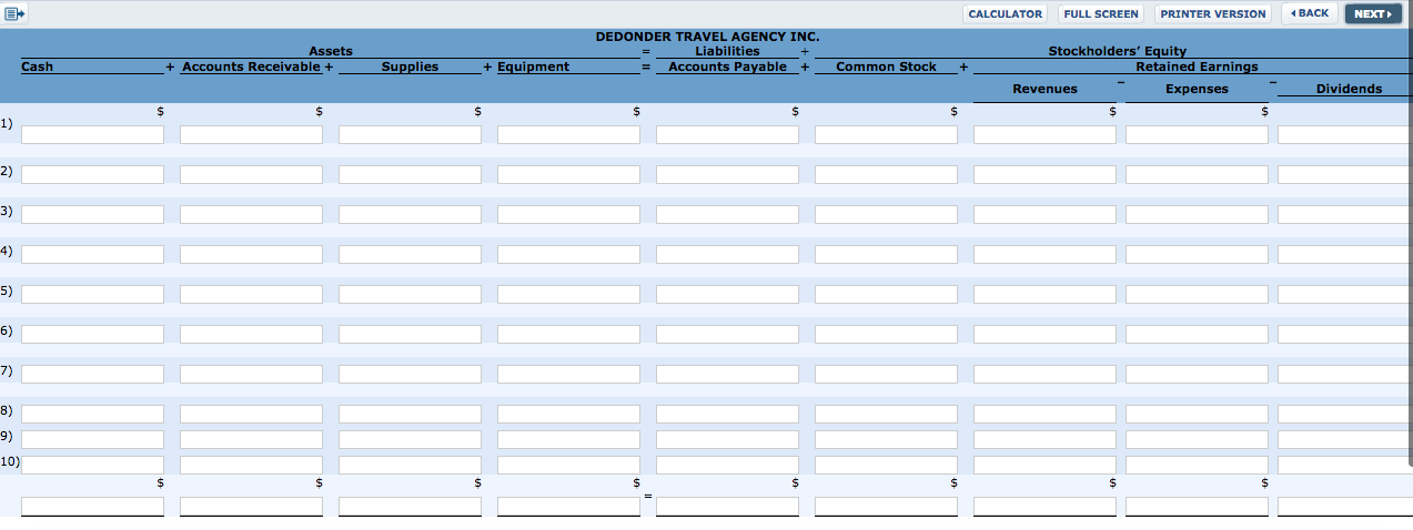 Solved Problem 3-1A On April 1, DeDonder Travel Agency Inc. | Chegg.com