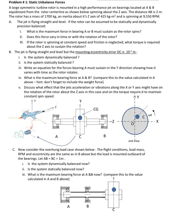 Solved Problem # 1: Static Unbalance Forces A large | Chegg.com
