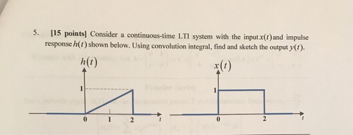 Solved Consider A Continuous Time Lti System With The Input