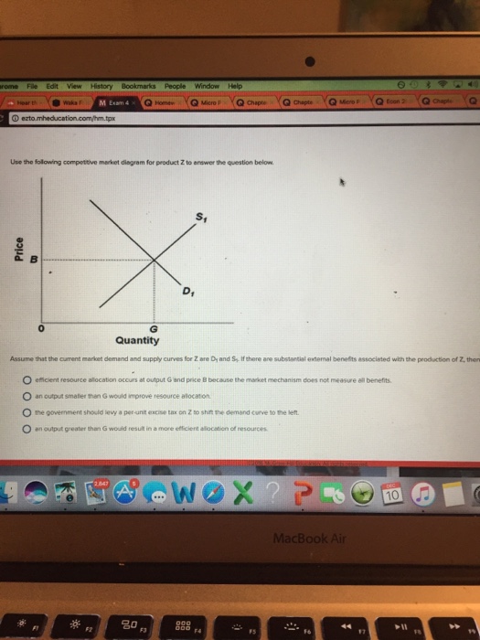 Solved Use The Following Competitive Market Diagram For | Chegg.com