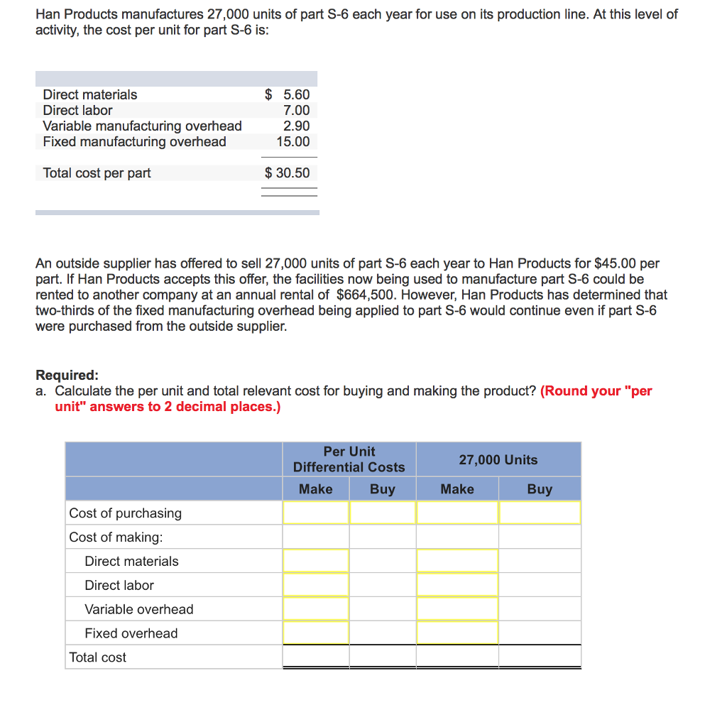 solved-han-products-manufactures-27-000-units-of-part-s-6-chegg