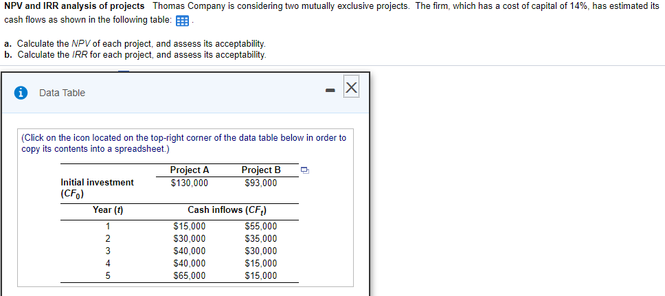 Solved NPV and IRR analysis of projects Thomas Company is | Chegg.com