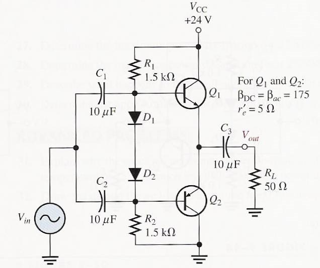 Class B Amplifier Push Pull Amplifier