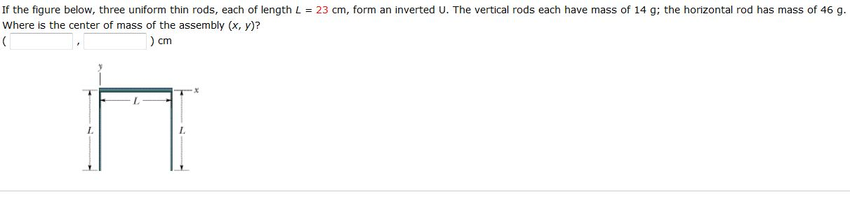 Solved If the figure below, three uniform thin rods, each of | Chegg.com