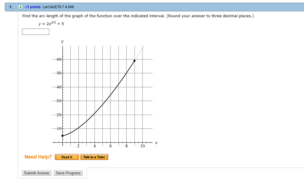 Solved Find the arc length of the graph of the function over | Chegg.com