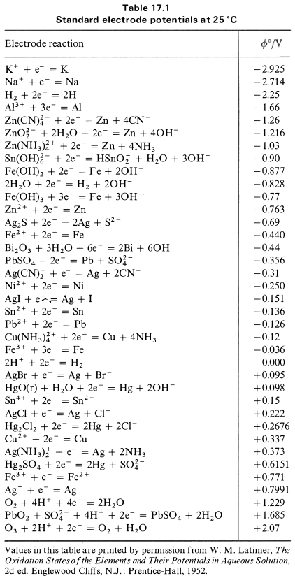 SN4 天然スピネル 0.86CTの+banymir.ru