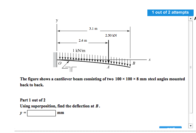 Solved The Figure Shows A Cantilever Beam Consisting Of | Chegg.com