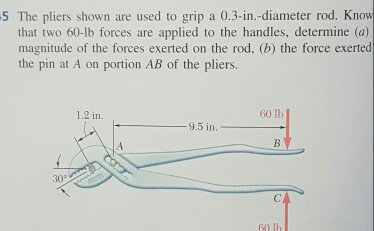 Solved The Pliers Shown Are Used To Grip A 0.3-in.-diameter | Chegg.com