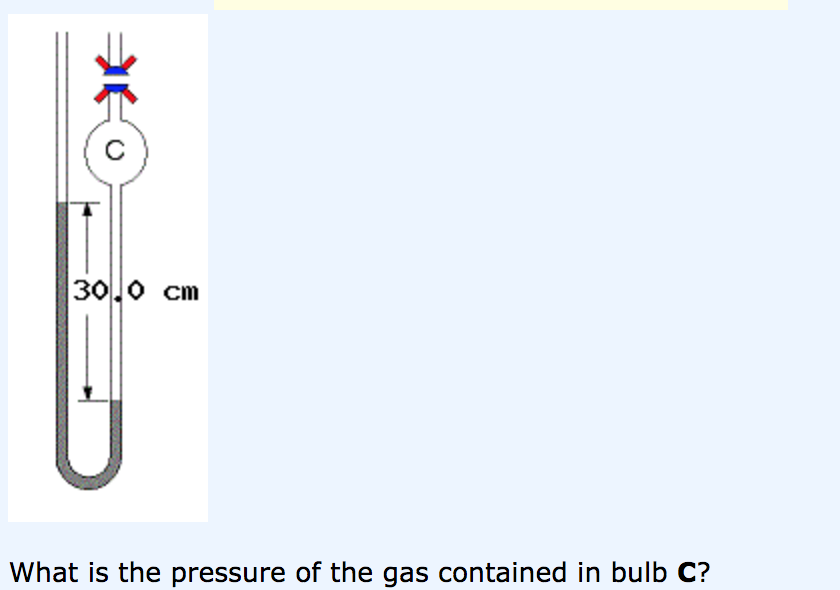 Solved Schematic diagrams of three open-tube mercury | Chegg.com