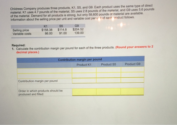 solved-childress-company-produces-three-products-k1-s5-chegg