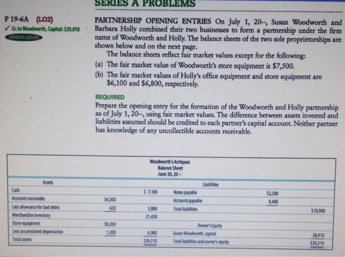 PARTNERSHIP OPENING ENTRIES On July 1, 20?, Susan | Chegg.com