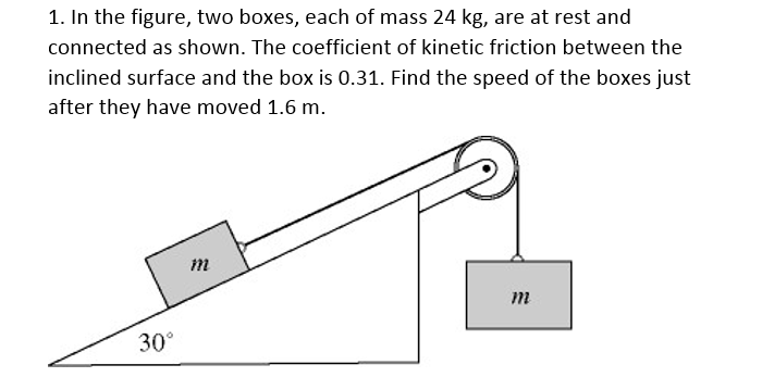 Solved In the figure, two boxes, each of mass 24 kg, are at | Chegg.com
