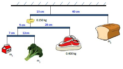 Balanced Mobile Examples Math Solved As a grade school project, students construct a | Chegg.com