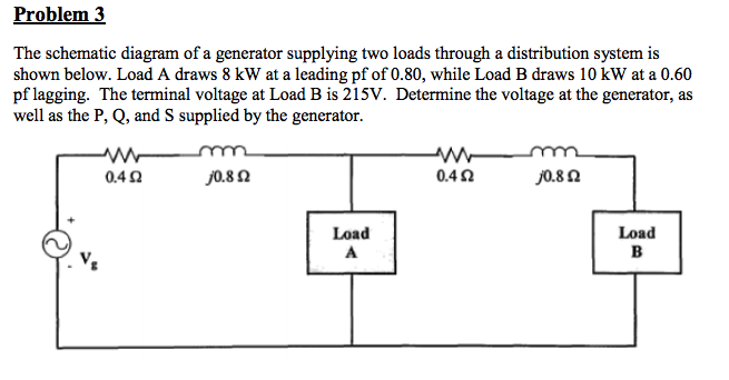 Solved The schematic diagram of a generator supplying two | Chegg.com