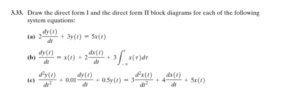 Solved Draw the direct form I and the direct form II block | Chegg.com