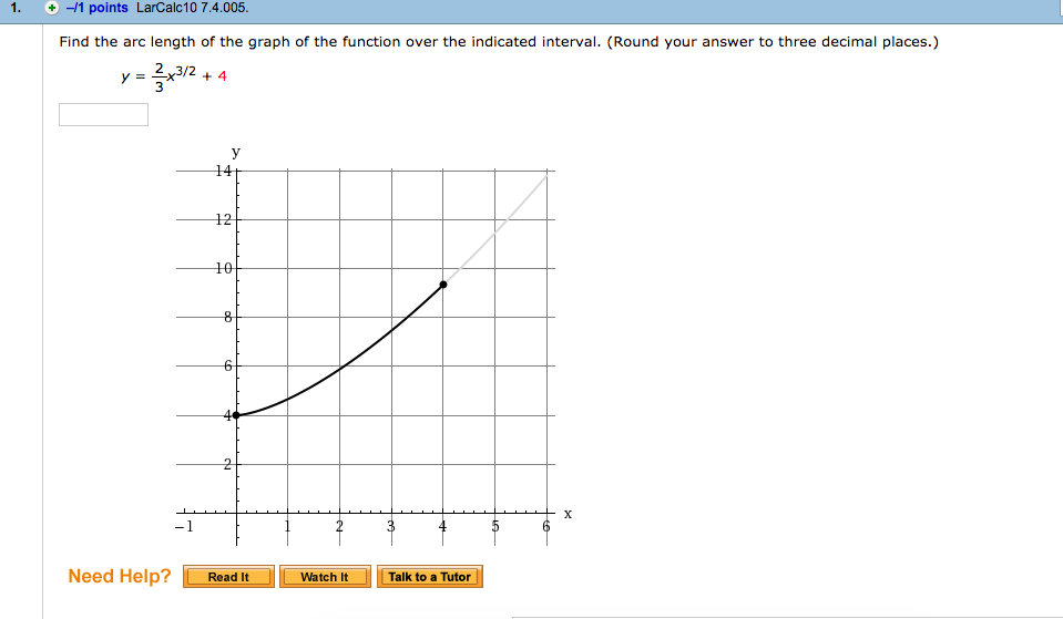 Solved Find the arc length of the graph of the function over | Chegg.com