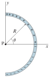 Solved Determine the acceleration (magnitude and direction) | Chegg.com