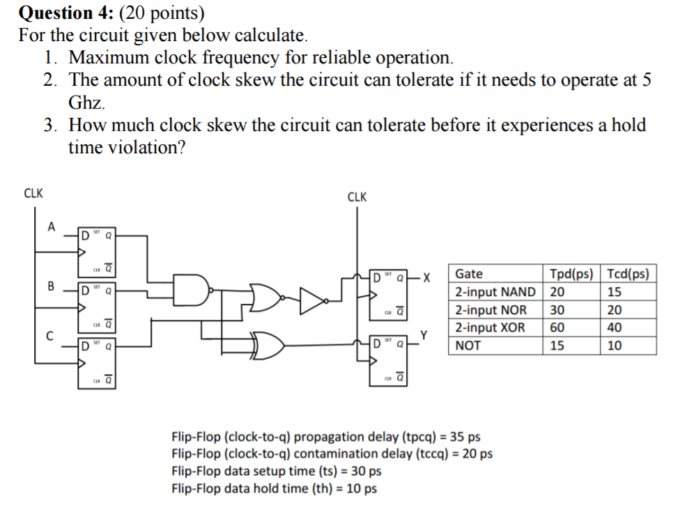 Solved For the circuit given below calculate. Maximum clock
