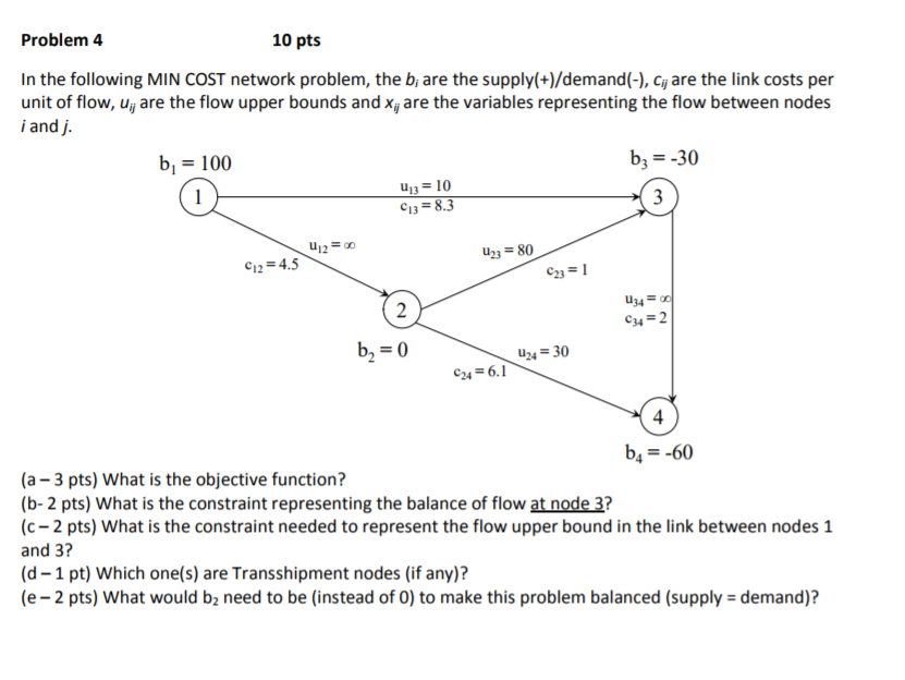 Problem 4 10 pts In the following MIN COST network | Chegg.com