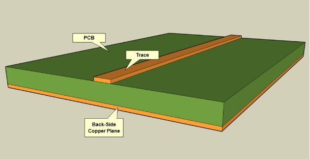 GROUND PLANE на 7 MГц