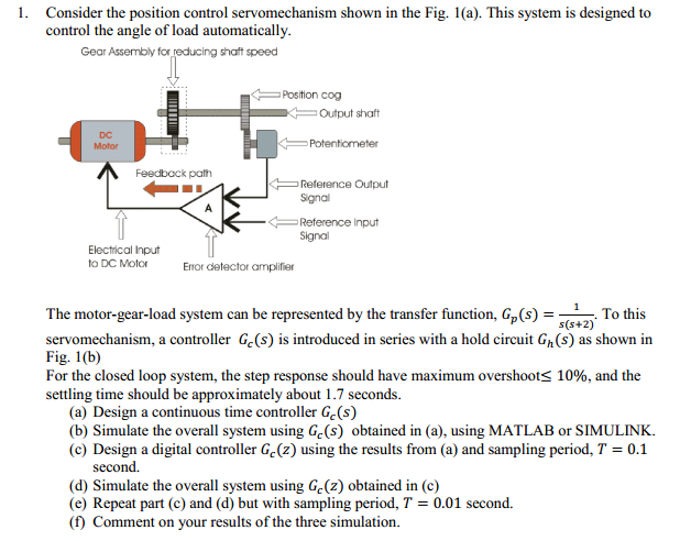 Solved . Consider the position control servomechanism shown | Chegg.com