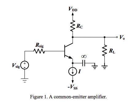 Solved The common-emitter amplifier shown in Figure 1 has R | Chegg.com