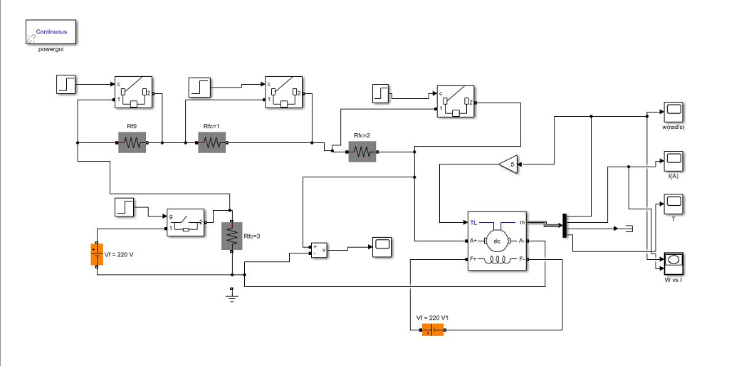 Solved How do I configure the DC machine simulink block to | Chegg.com
