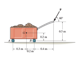 Solved The handcart has a mass of 200 kg and center of mass | Chegg.com