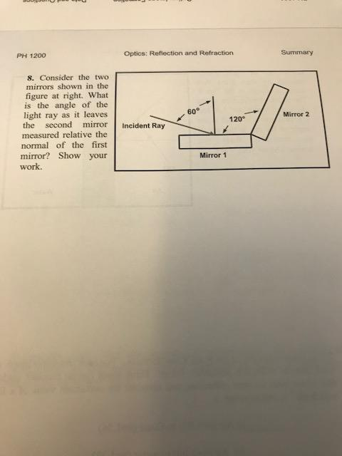 solved-optics-reflection-and-refraction-summary-ph-1200-8-chegg